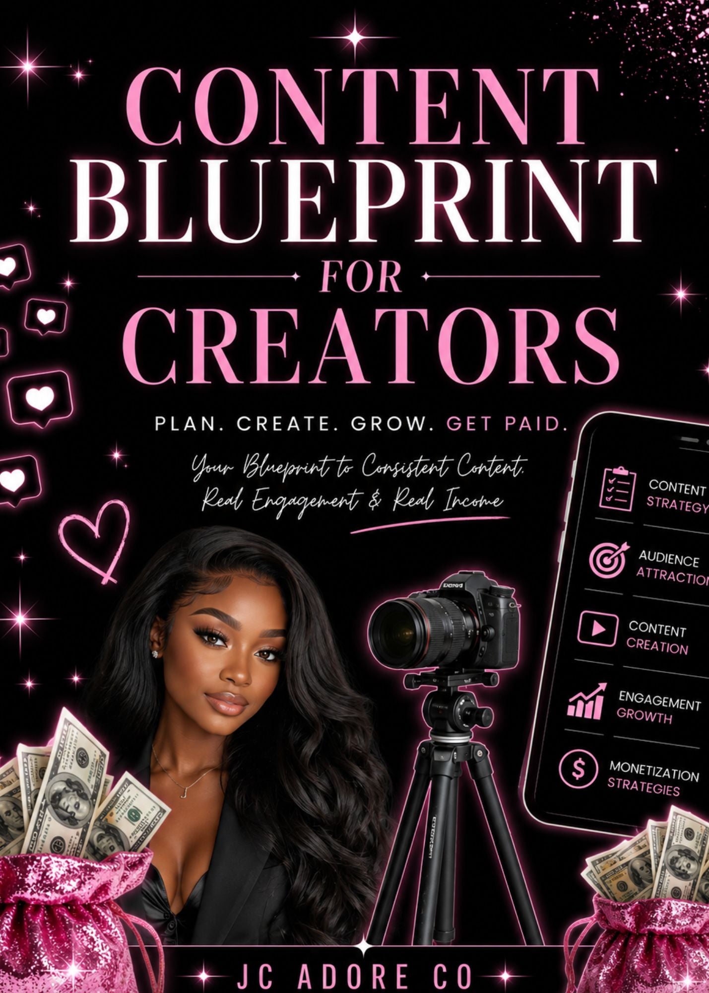 The Content Blueprint for Creators