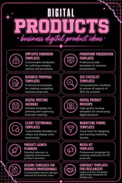 200+ Digital Product Ideas for Beginners | Profitable Online Business Ideas